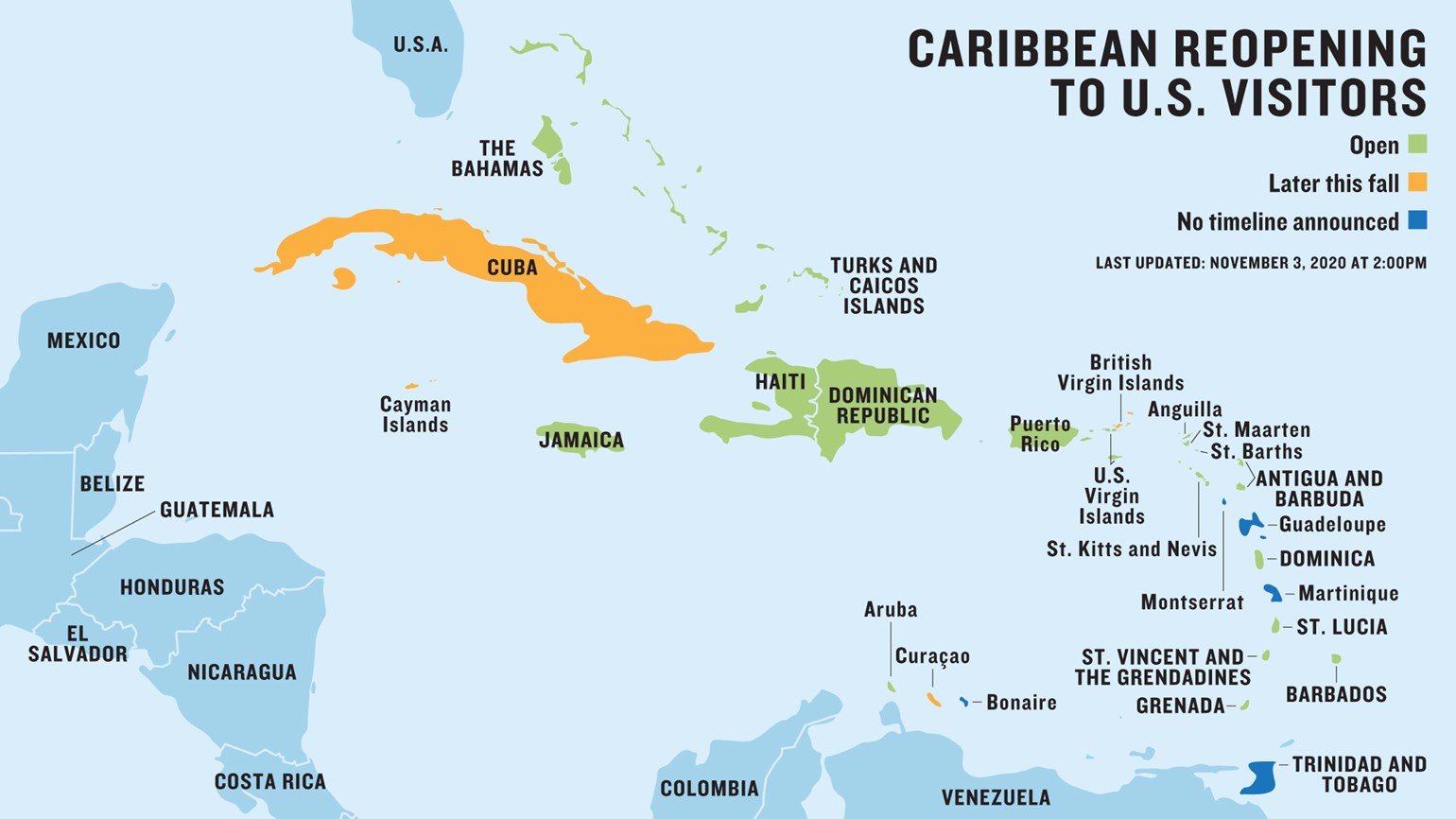 Updated: The latest Caribbean travel protocols for U