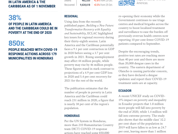 Latin America & The Caribbean