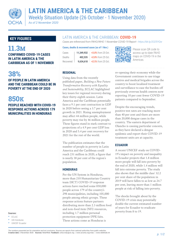 Latin America & The Caribbean