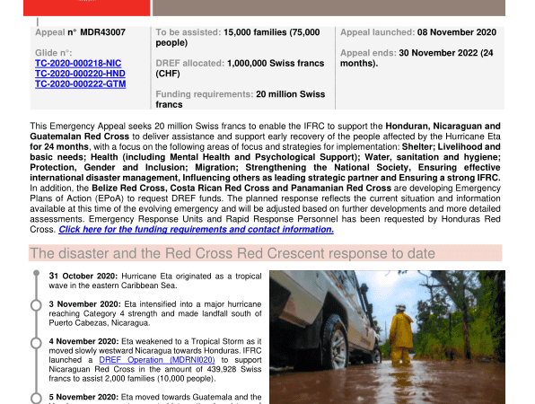 Central America: Hurricane Eta