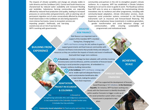 Innovating for Climate Resilience in Latin America & the Caribbean