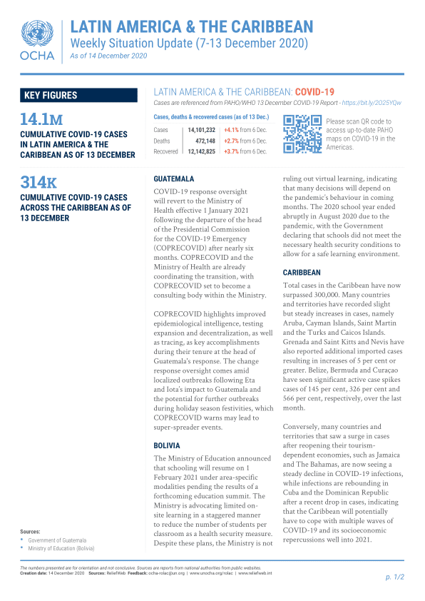 Latin America & The Caribbean