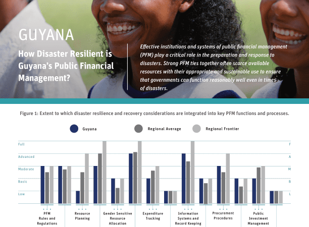 Guyana: How Disaster Resilient is Guyana’s Public Financial Management?