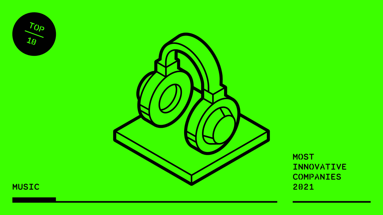 The 10 most innovative music companies of 2021