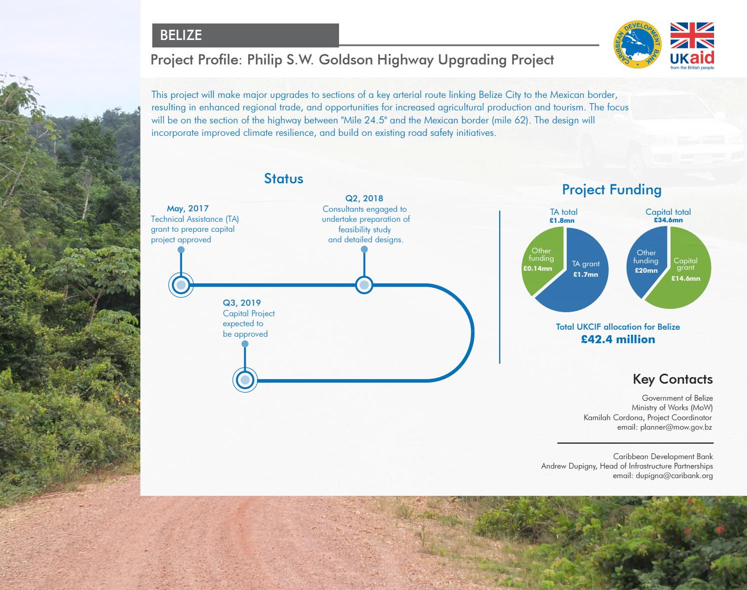 Philip Goldson Highway and Remate Bypass Upgrading Project – Contract