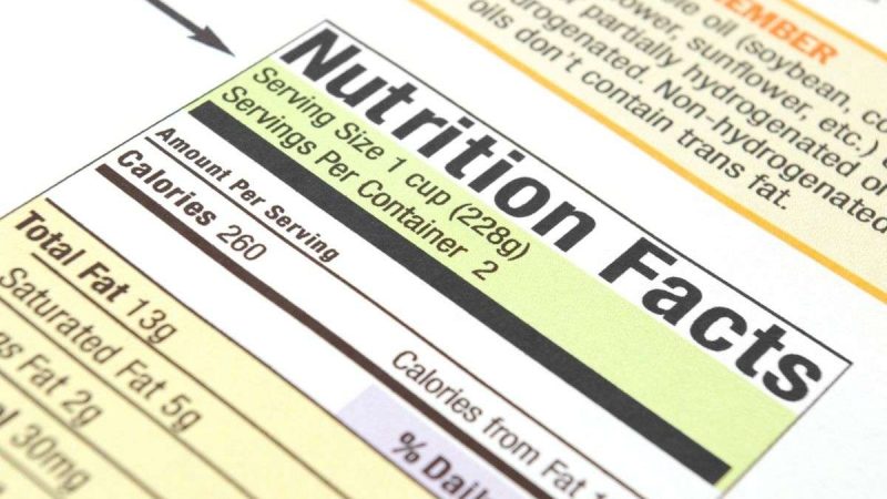 How to read Nutrition Facts Labels