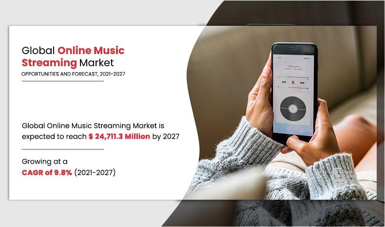 Online Music Streaming Market is projected to achieve a market