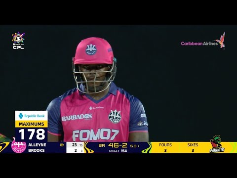 Professor Alleyne Is The Name