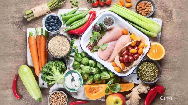 Clean Eating Meal Plan For Beginners: A Simple Guide To