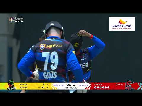 Shakib is on form today!