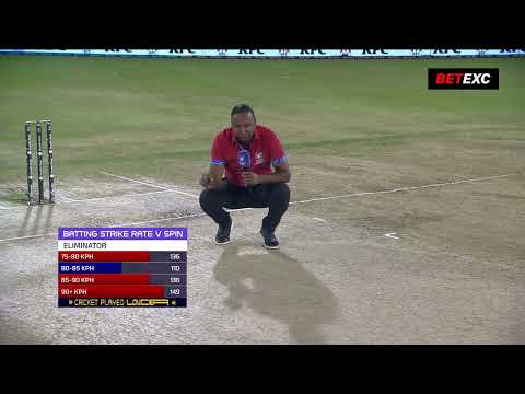 The BetEXC Pitch Check is Here! for St Lucia Kings and Guyana Amazon Warriors! | CPL 2025