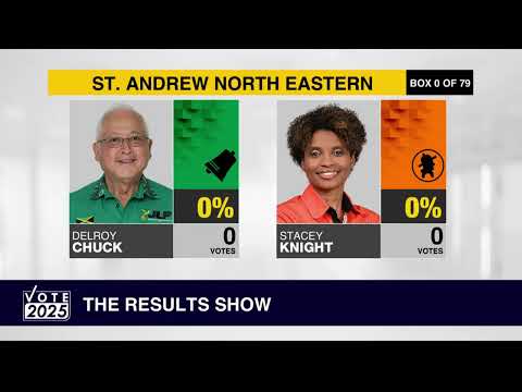 General Elections Jamaica 2025 – Full Coverage & Results | TV