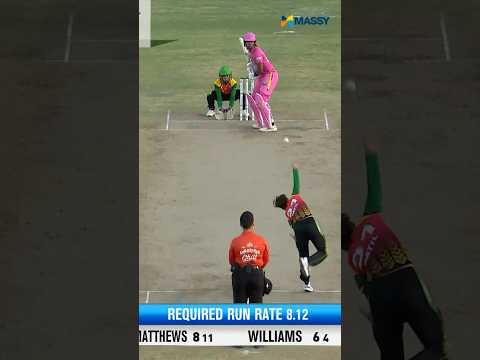 2023 Shreyanka Patil was CRAZY! 🔥