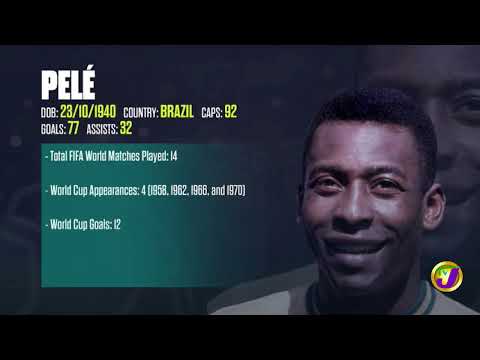 New Technology in World Cup | Football Fix Episode 03 | FIFA World Cup 2026 Lead Up Show | TVJ